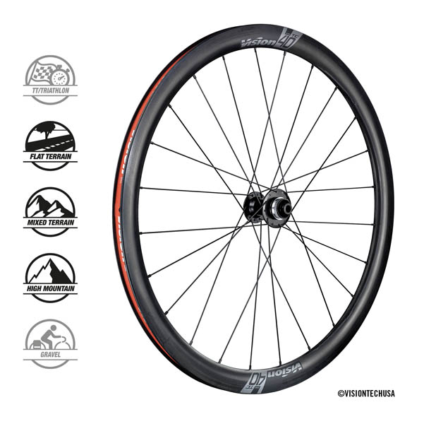 COPPIA RUOTE VISION TC40 DISC WHEELSET FRONT.jpg
